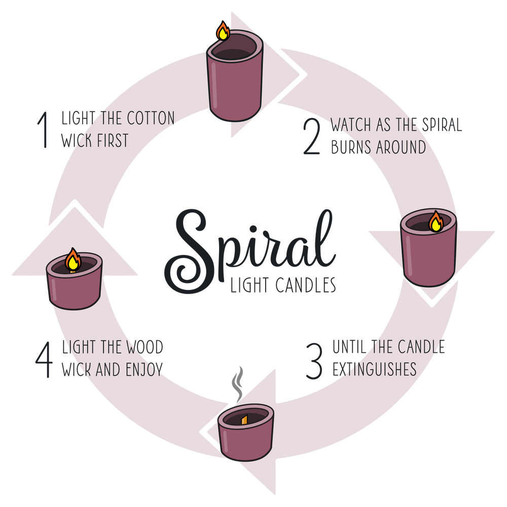 Learning More Spiral Light Candles