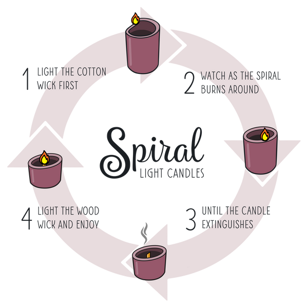 Learning More Spiral Light Candles