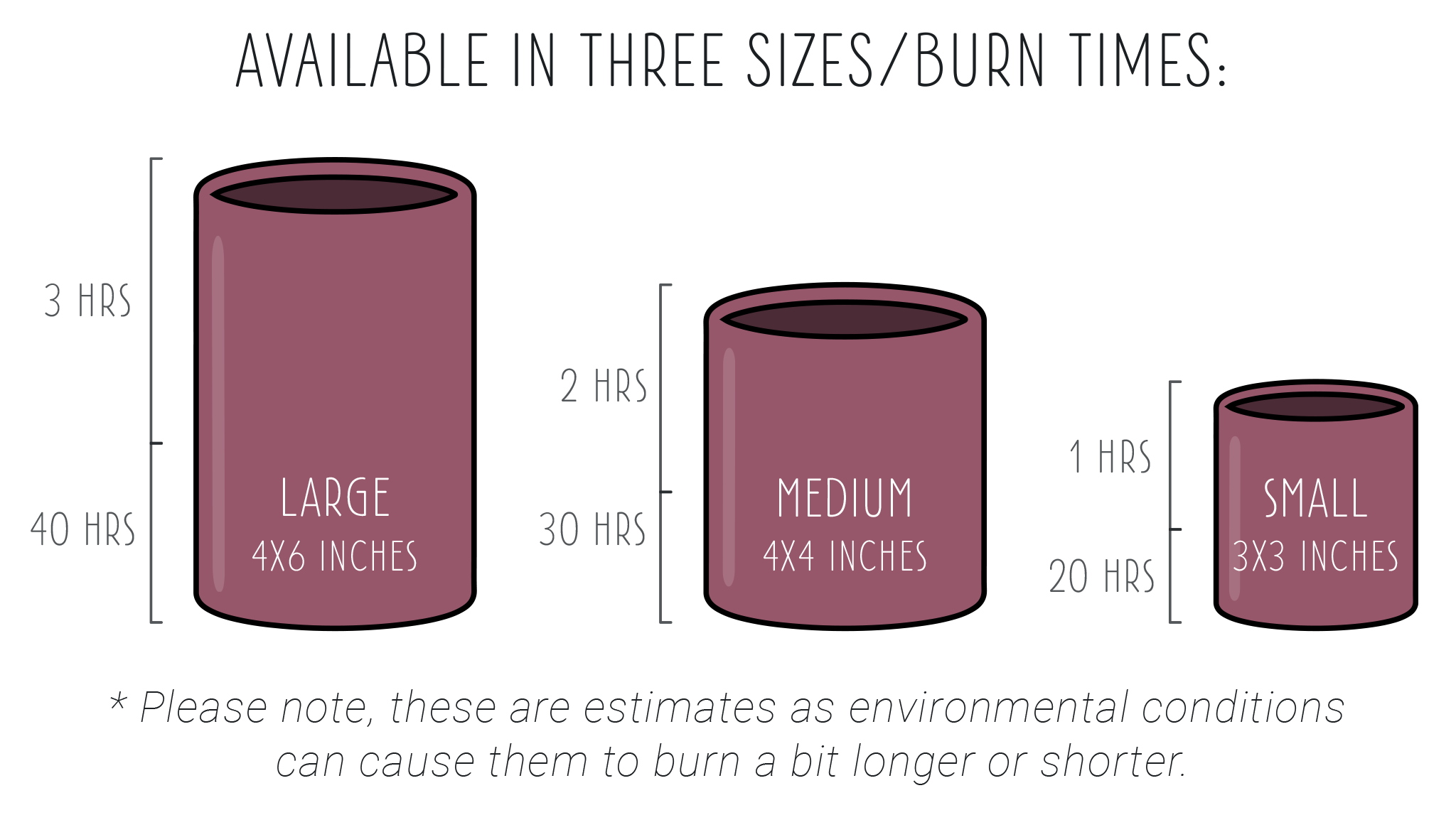 Learning More Spiral Light Candles